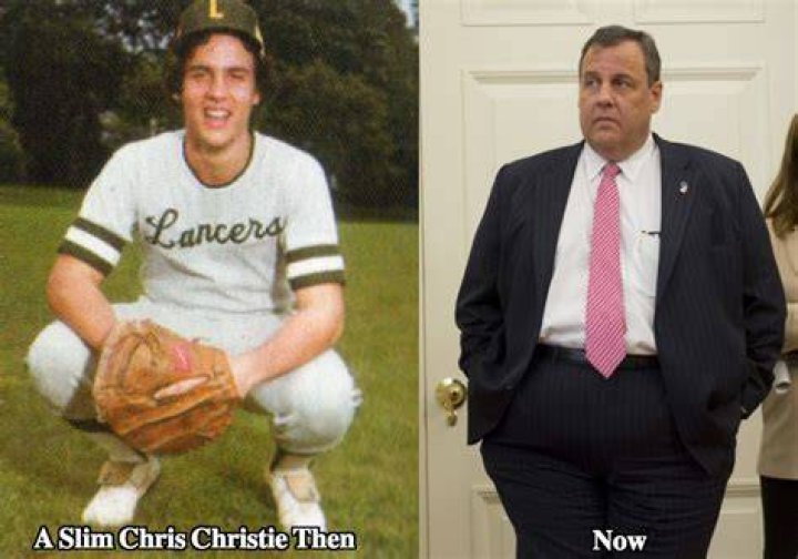 Chris Christie Weight Loss&nbsp;